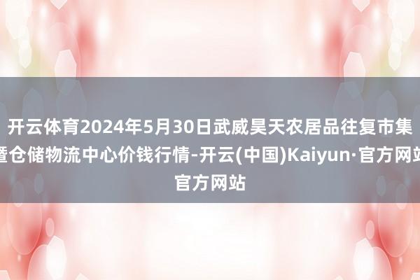 开云体育2024年5月30日武威昊天农居品往复市集暨仓储物流中心价钱行情-开云(中国)Kaiyun·官方网站